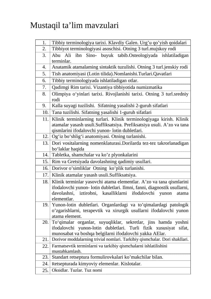 Tibbiy terminologiya tarixi 1