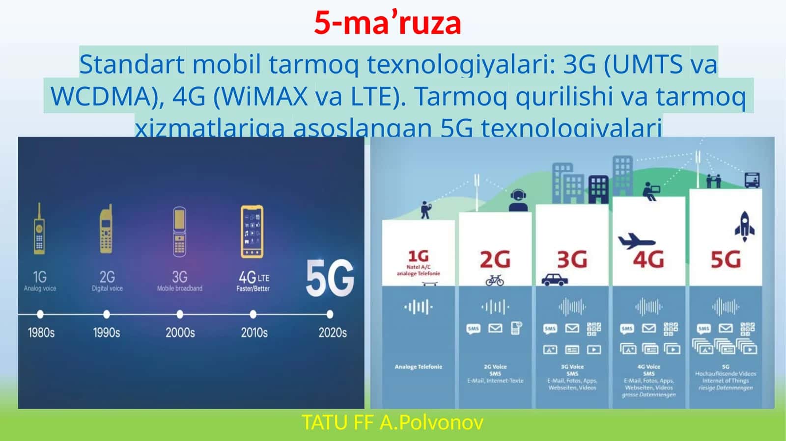 Standart mobiltarmoq texnologiyalari: 3G (UMTS va WCDMA), 4G (WiMAX va LTE). Tarmoq qurilishi va tarmoq xizmatlariga asoslangan 5G texnologiyalari 1
