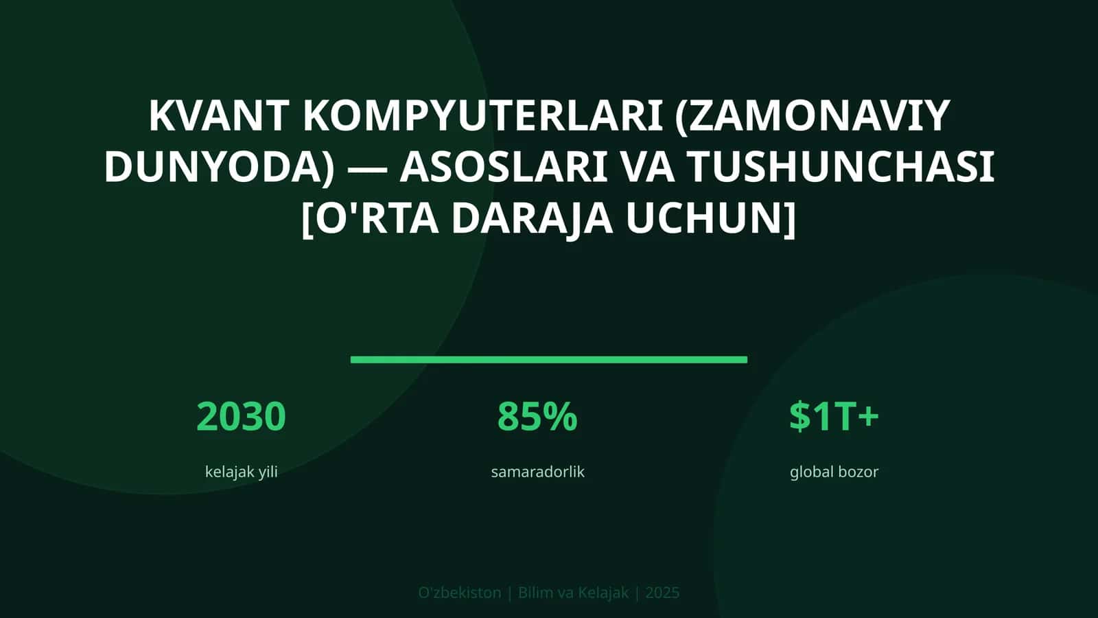Kvant kompyuterlari (zamonaviy dunyoda) — asoslari va tushunchasi [o'rta daraja uchun] 1