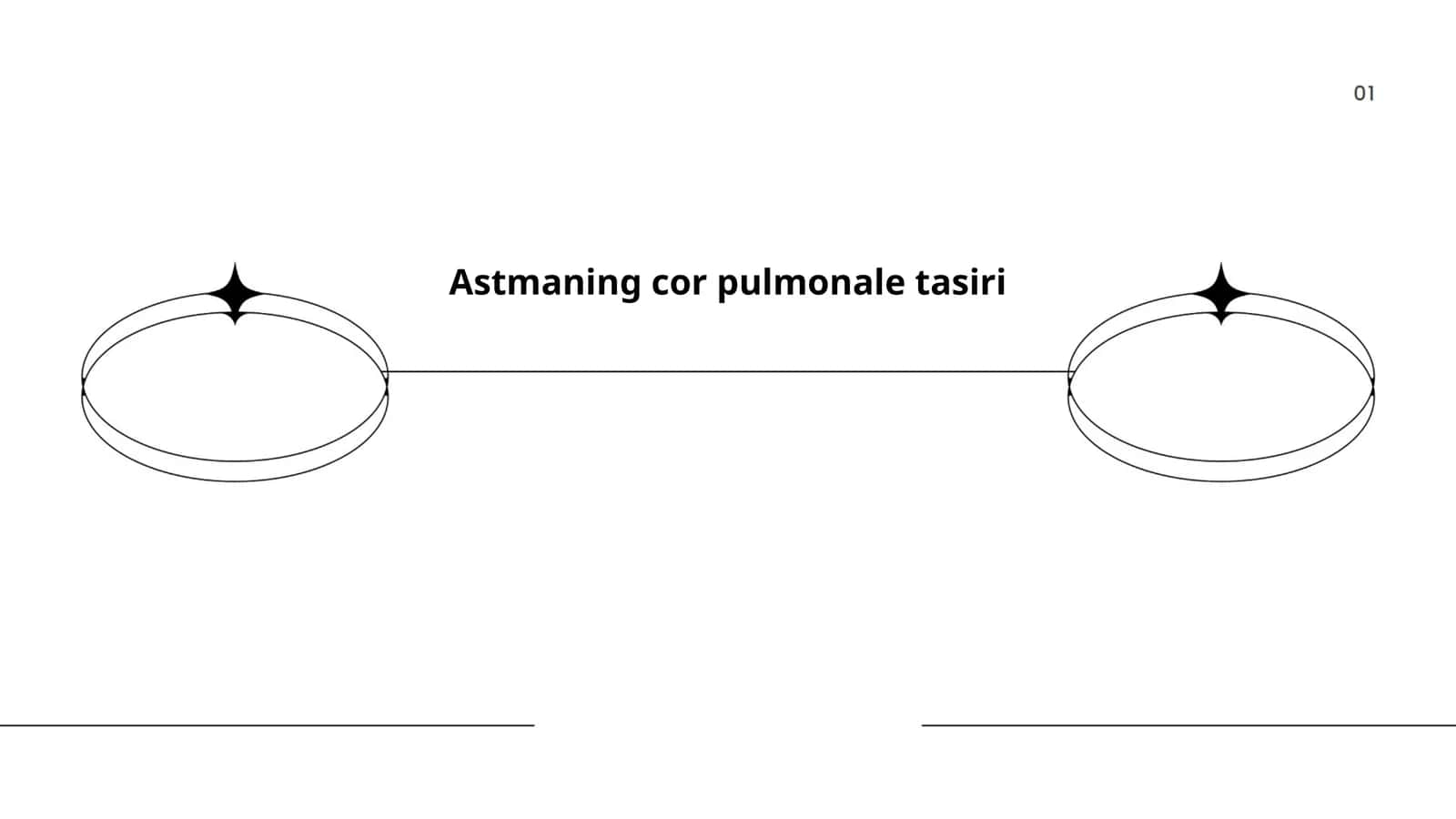 Astmaning cor pulmonale tasiri 1