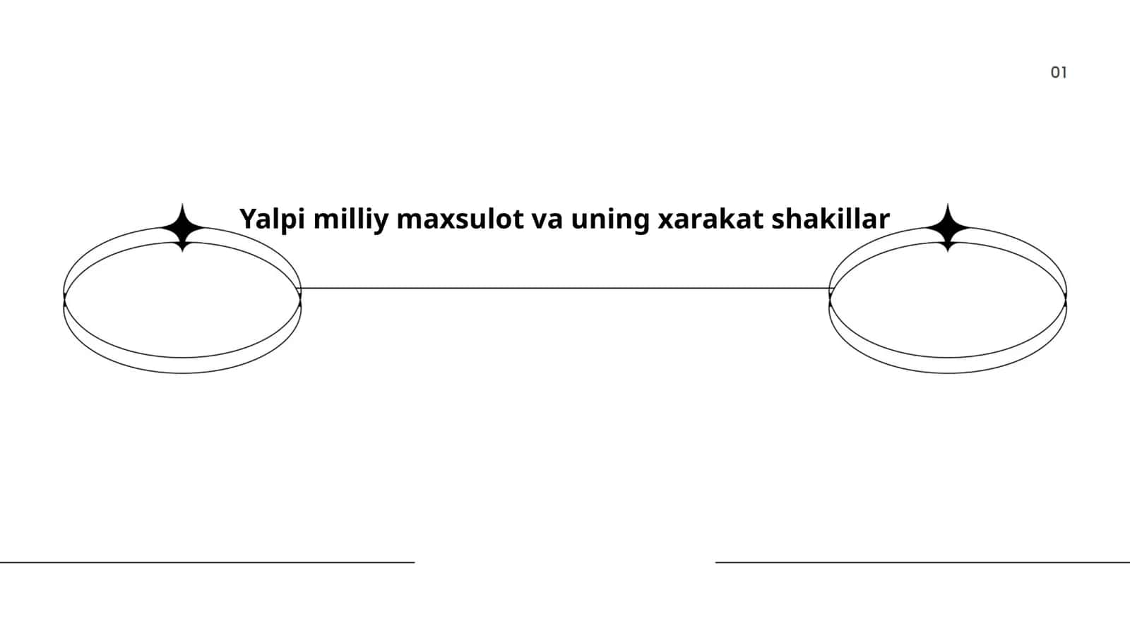 Yalpi milliy maxsulot va uning xarakat shakillar 1