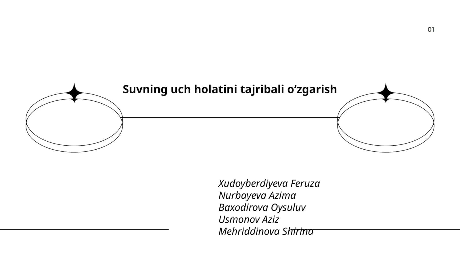 Suvning uch holatini tajribali oʻzgarish 1
