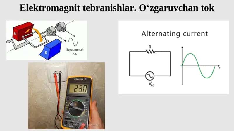Elektromagnit tebranishlar 1