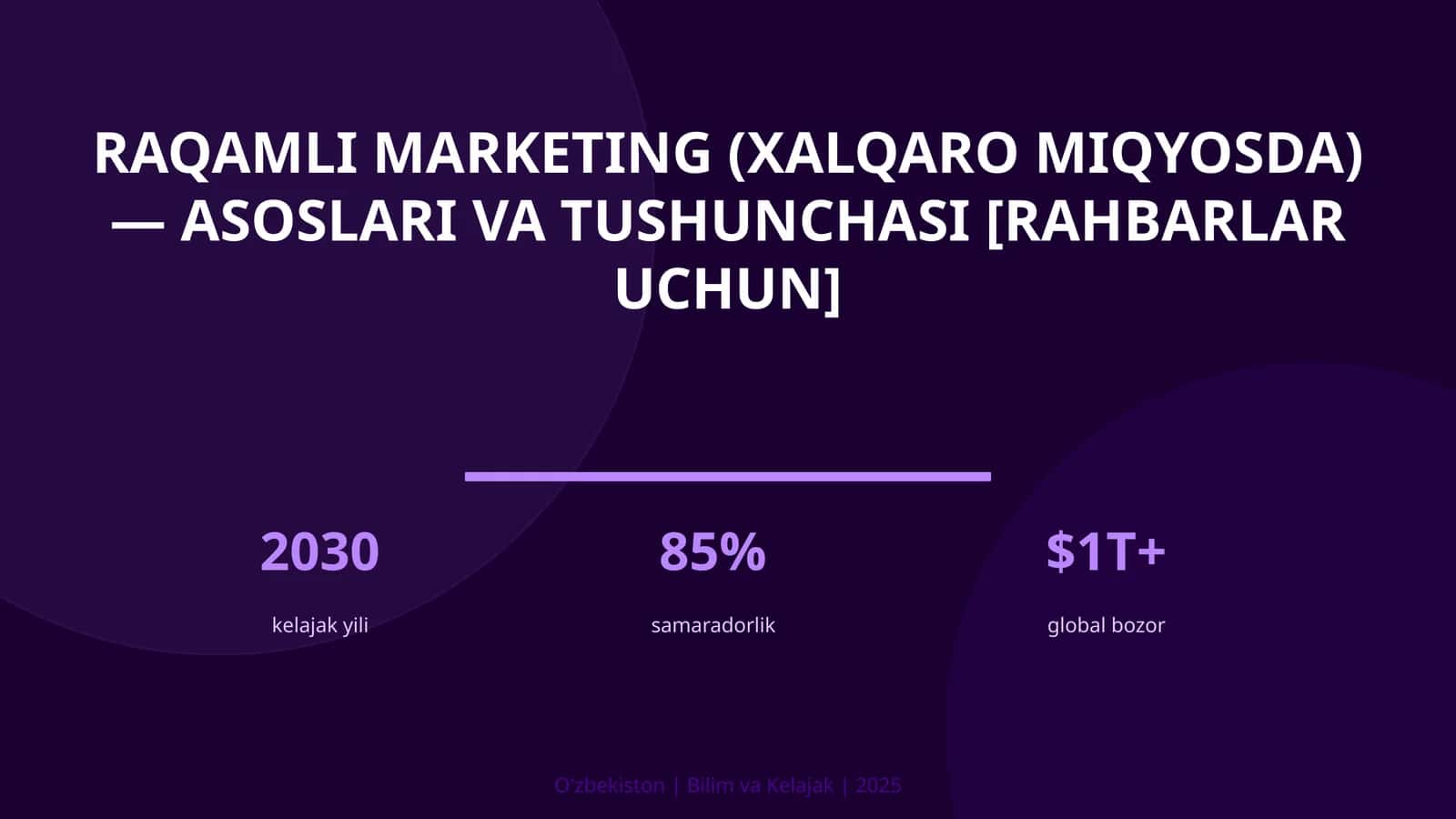 Raqamli marketing (Xalqaro miqyosda) — Asoslari va tushunchasi [Rahbarlar uchun] 1