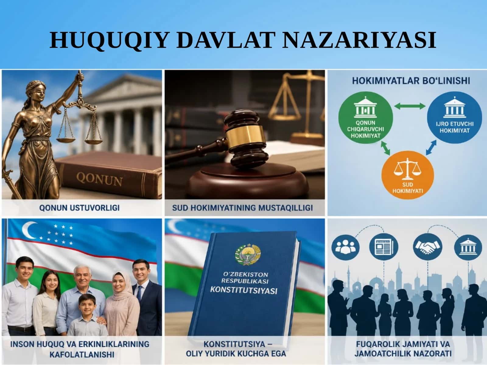 HUQUQIY DAVLAT NAZARIYASI 1