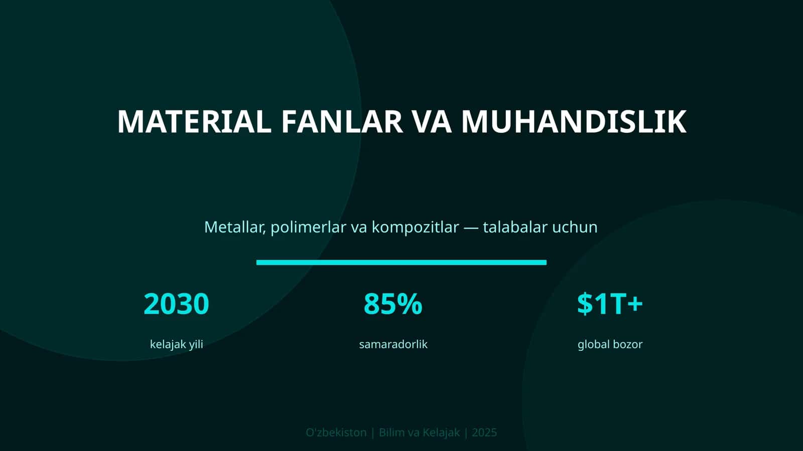 MATERIAL FANLAR VA MUHANDISLIK 1