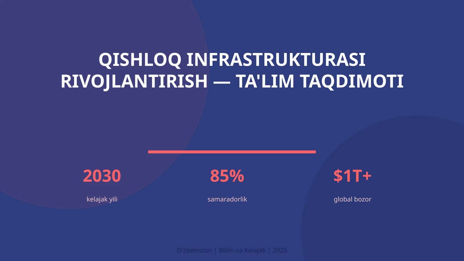 Qishloq infrastrukturasi rivojlantirish — ta'lim taqdimoti 1
