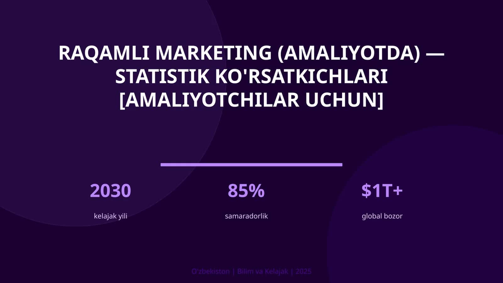 RAQAMLI MARKETING (AMALIYOTDA) — STATISTIK KO'RSATKICHLARI [AMALIYOTCHILAR UCHUN] 1