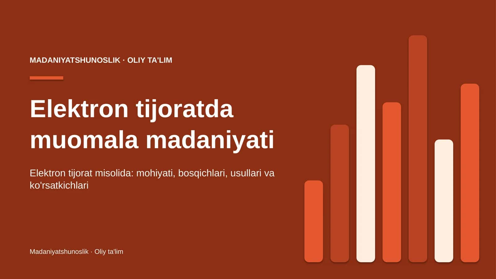 Elektron tijoratda muomala madaniyati 1