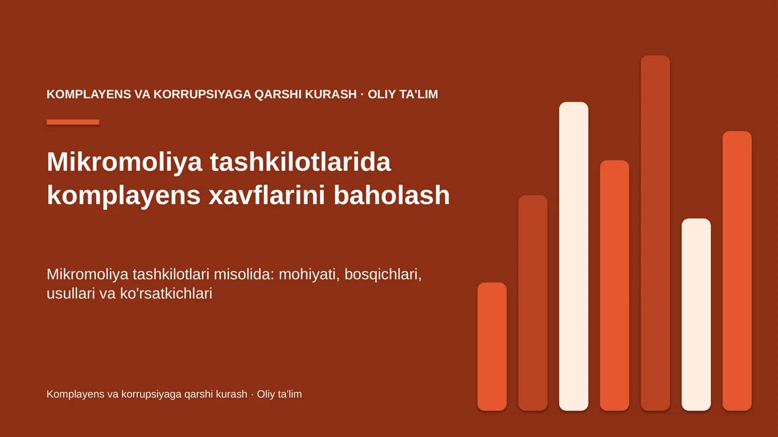 mikromoliya tashkilotlarida komplayens xavflarini baholash 5847 1
