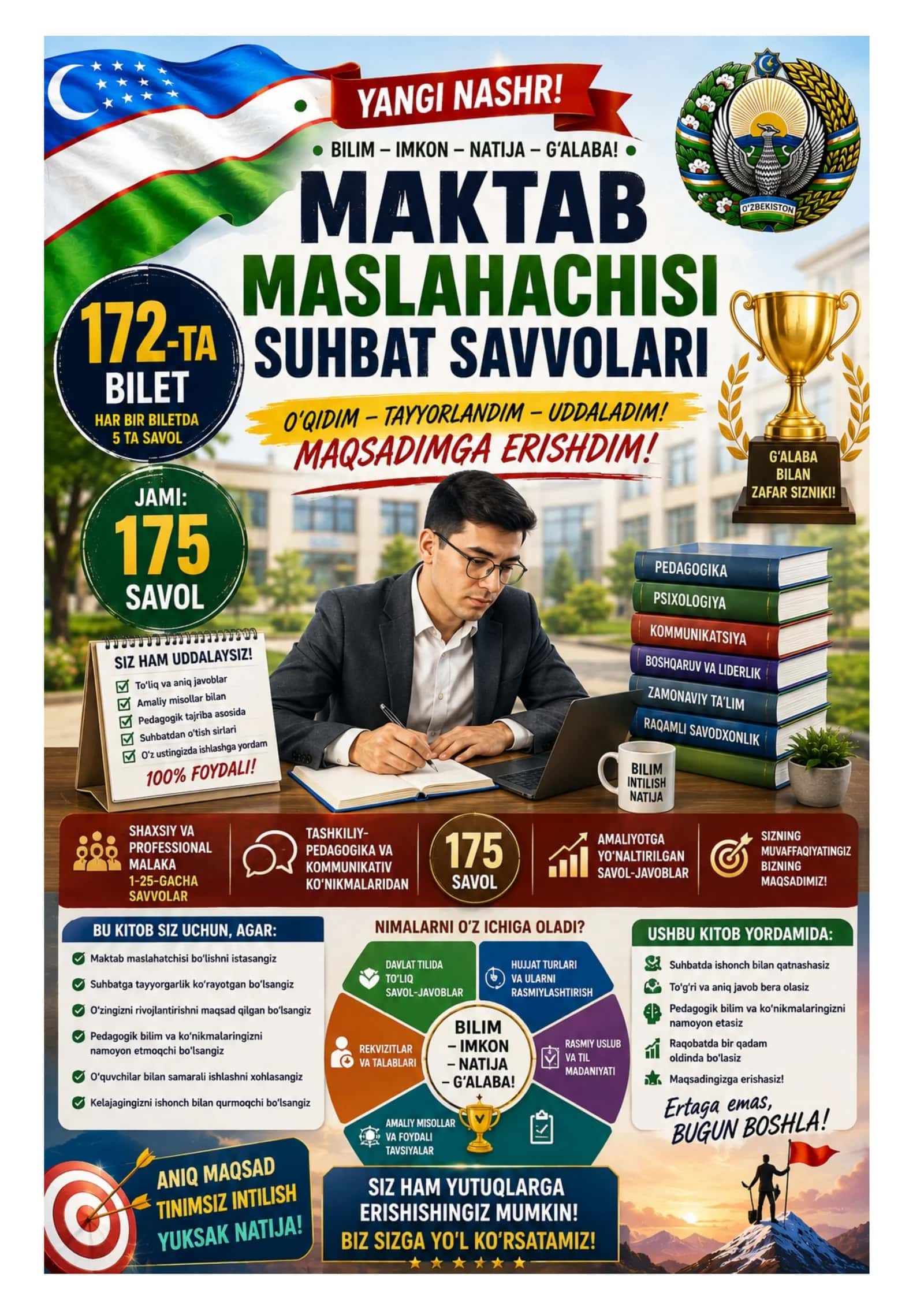 MAKTAB MASLAHACHISI SUHBAT SAVOLLARI 1