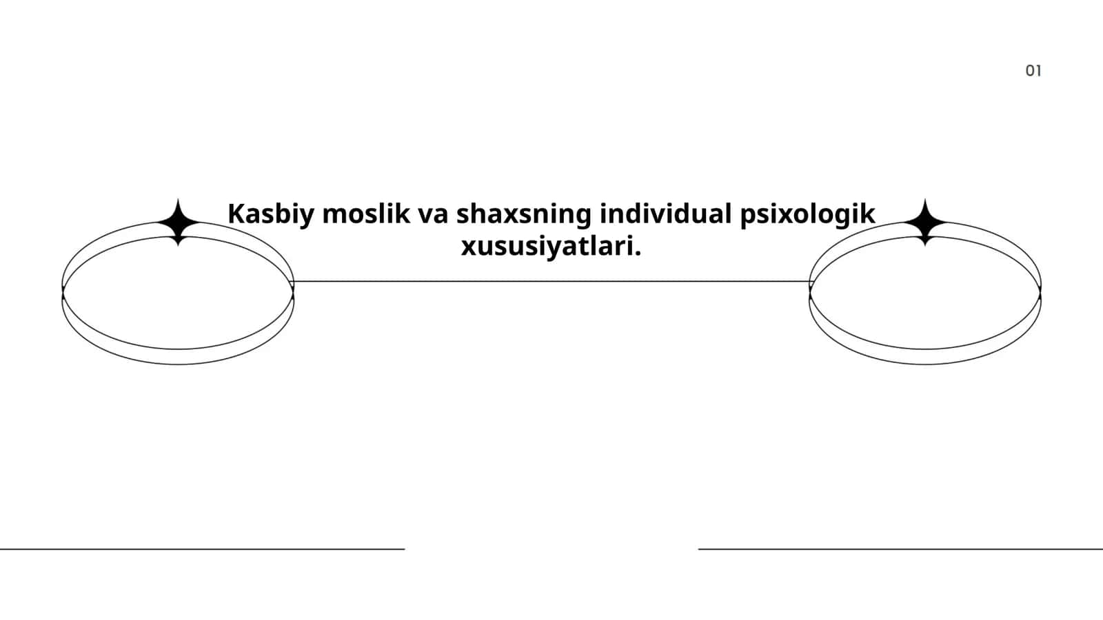 Kasbiy moslik va shaxsning individual psixologik xususiyatlari 1