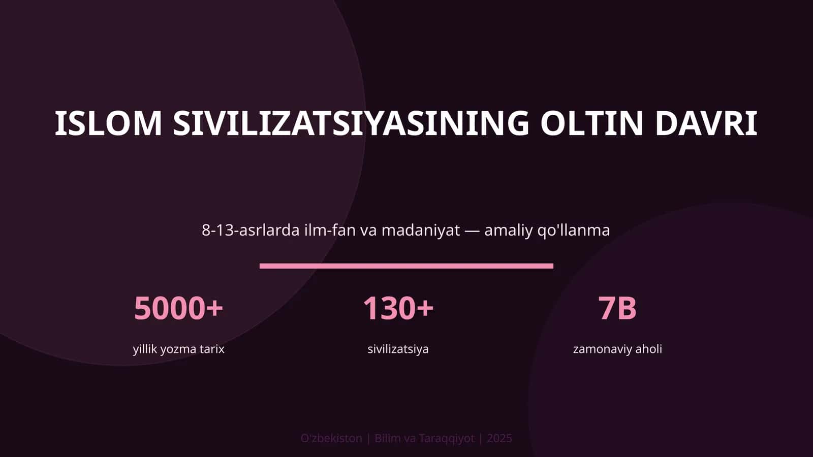 Islom sivilizatsiyasining oltin davri 1