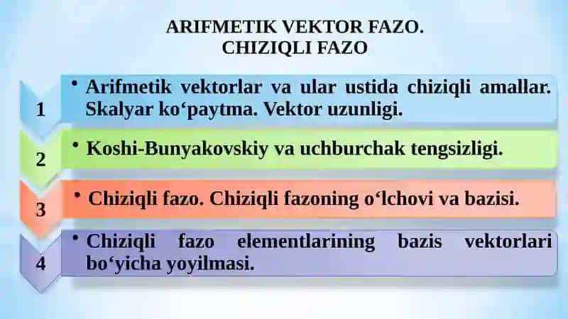 ARIFMETIK VEKTOR FAZO. CHIZIQLI FAZO