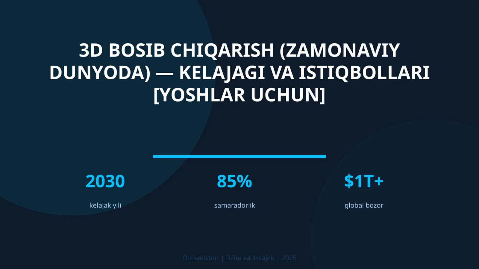3D bosib chiqarish (zamonaviy dunyoda) — kelajagi va istiqbollari [yoshlar uchun] 1