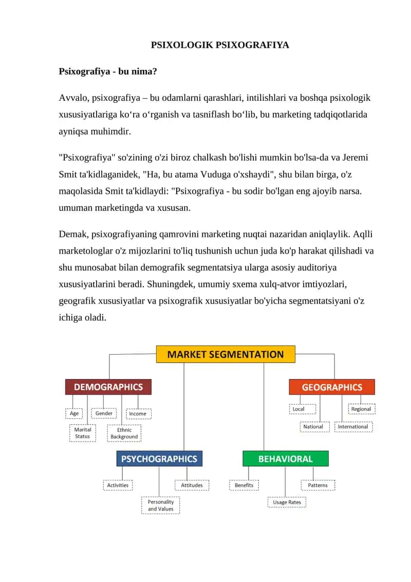 PSIXOLOGIK PSIXOGRAFIYA 1
