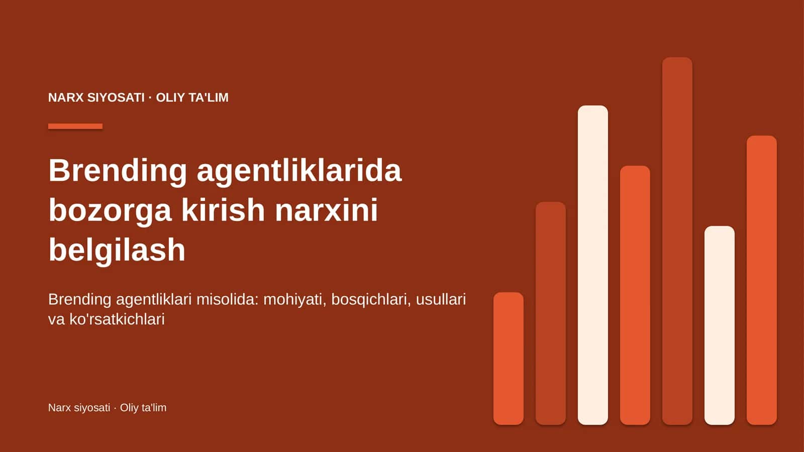 Bozorga kirish narxini belgilash: mohiyati 1
