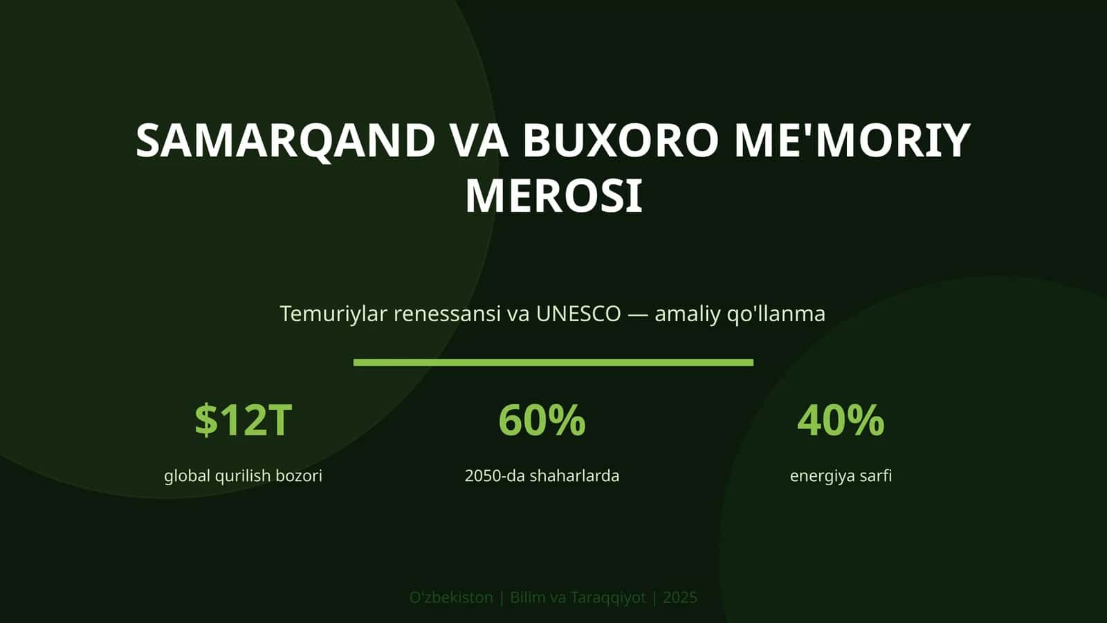 Samarqand va Buxoro me'moriy merosi 1
