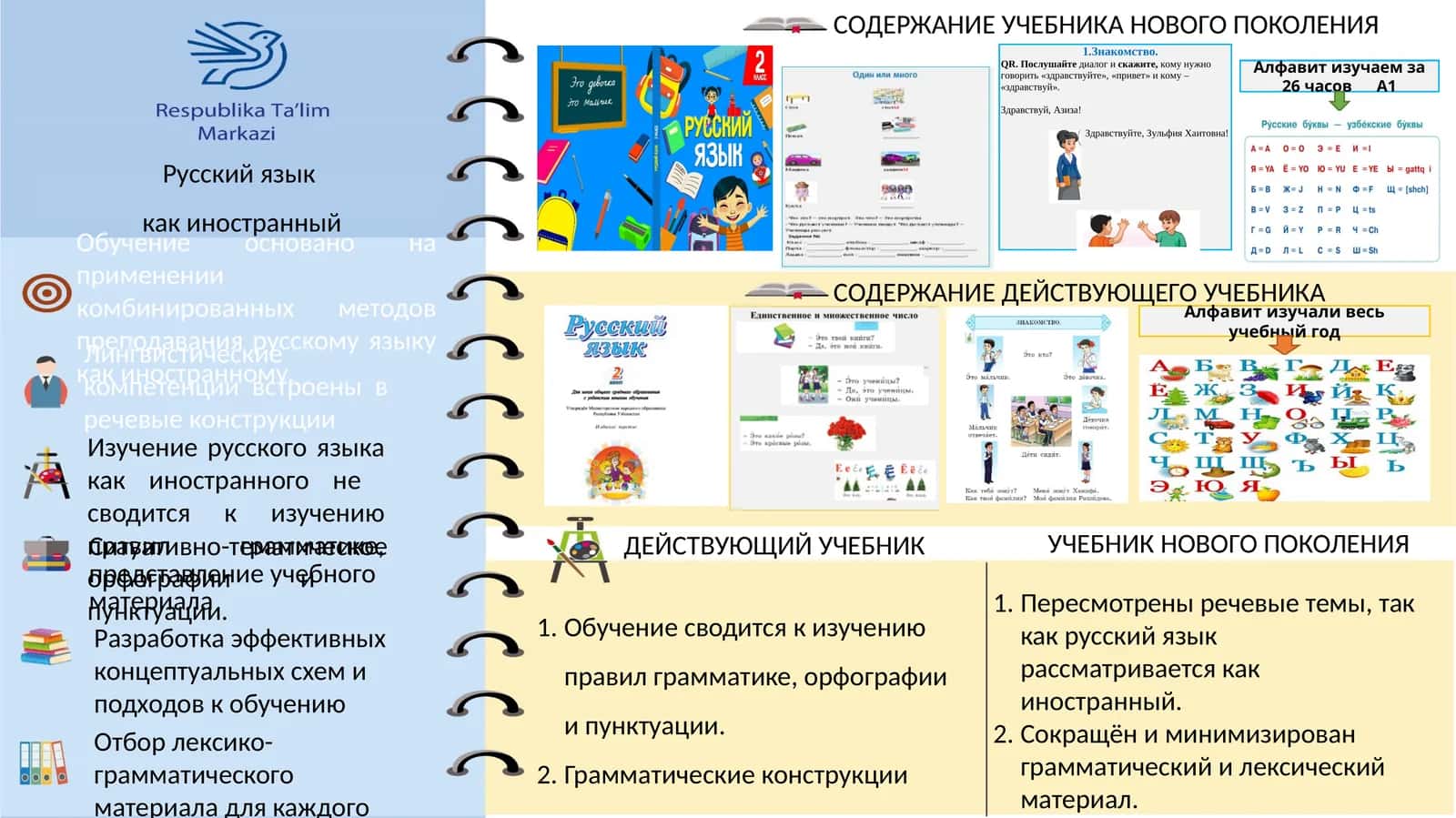 Русский язык как иностранный 1