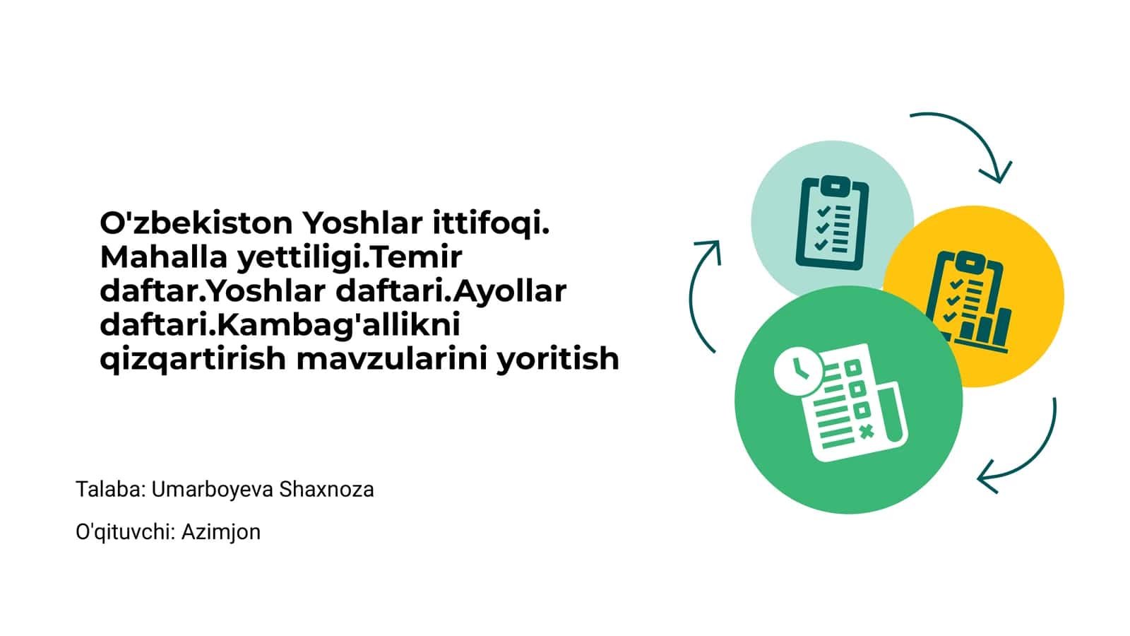 O'zbekiston Yoshlar Ittifoqi Vazifalari 1
