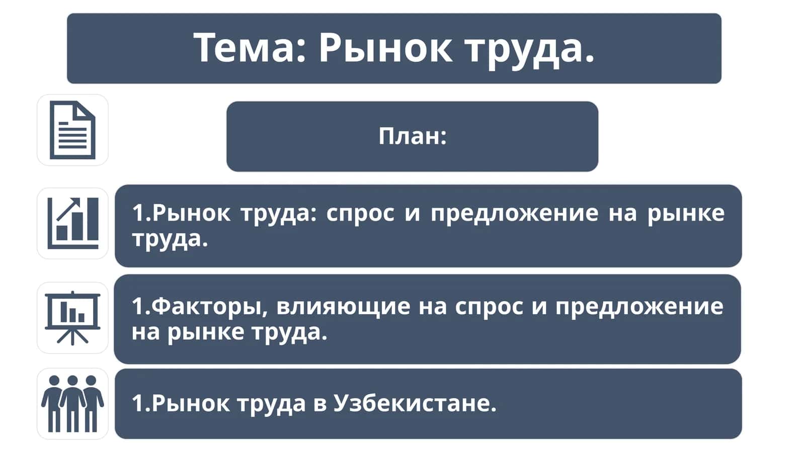 Рынок труда 1