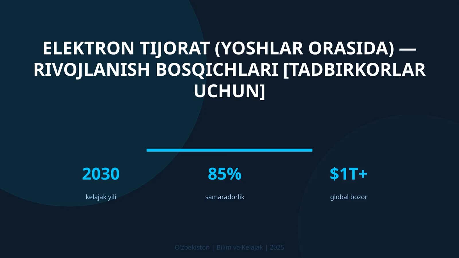 Elektron tijorat (yoshlar orasida) — rivojlanish bosqichlari [tadbirkorlar uchun] 1