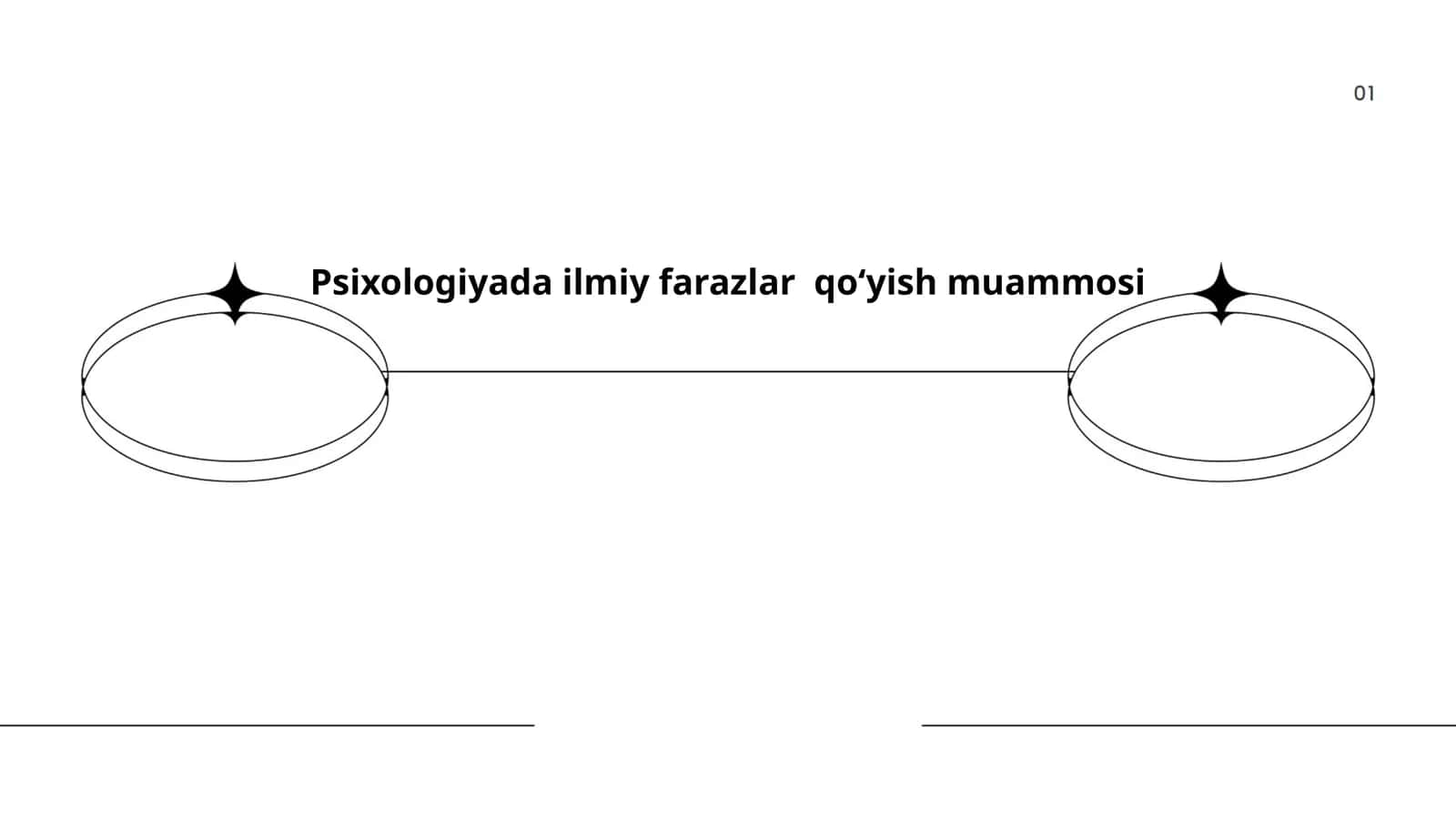 Psixologiyada ilmiy farazlar qoʻyish muammosi 1