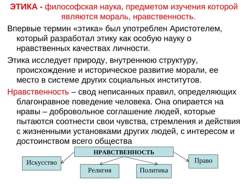 ЭТИКА 1