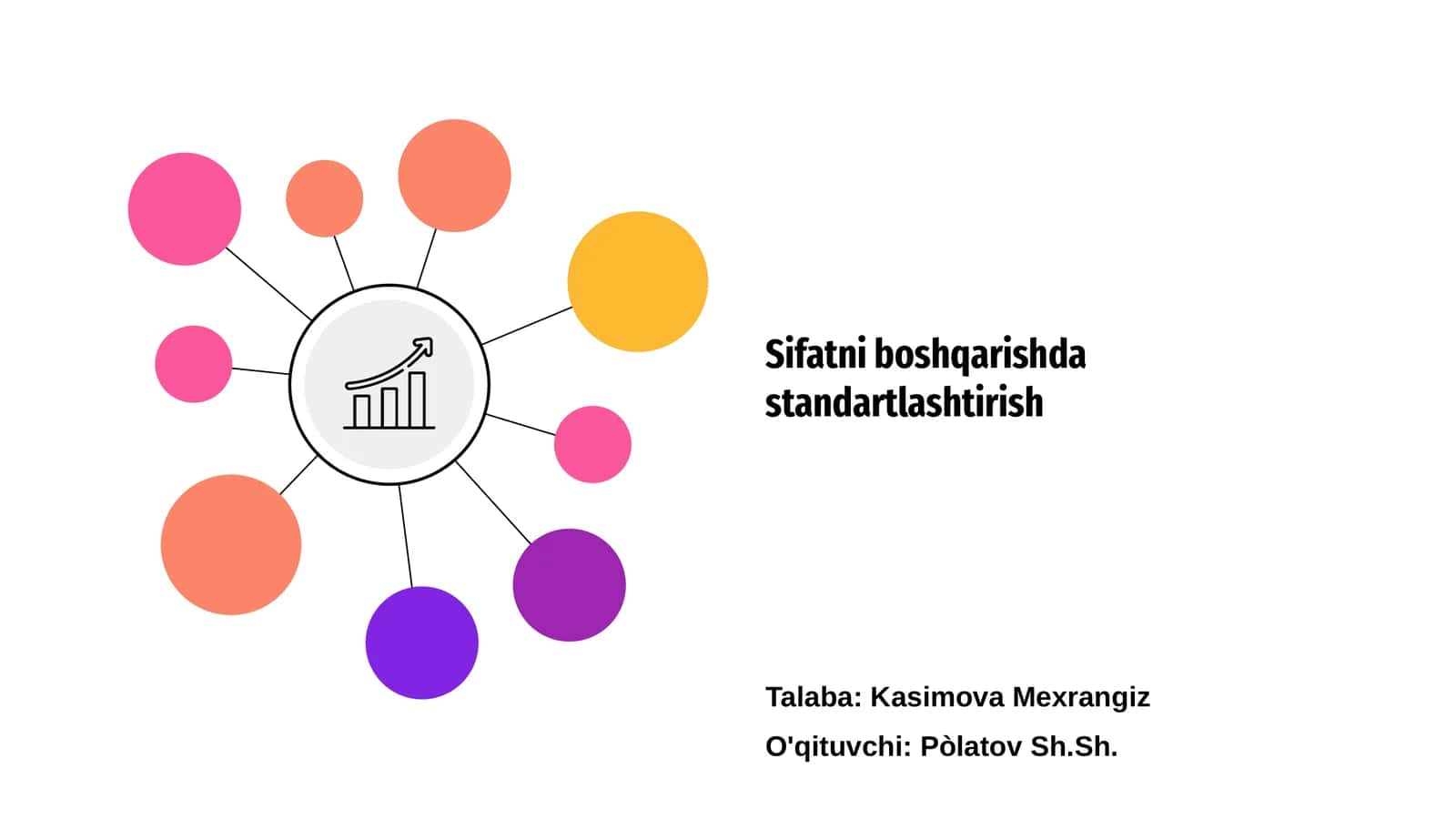 Sifatni boshqarishda standartlashtirish 1