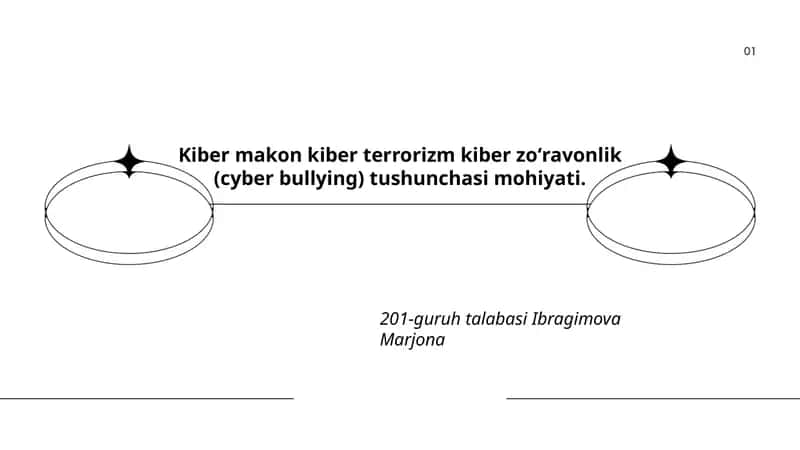 Kiber makon, kiber terrorizm, kiber zo'ravonlik tushunchasi 1