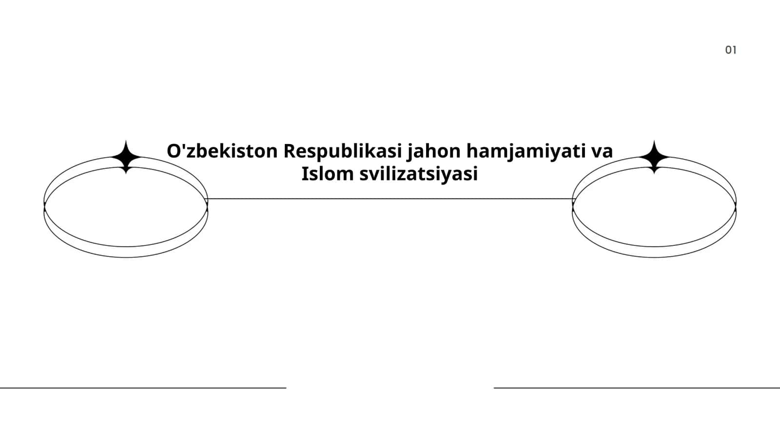 O'zbekiston Respublikasi jahon hamjamiyati va Islom svilizatsiyasi 1