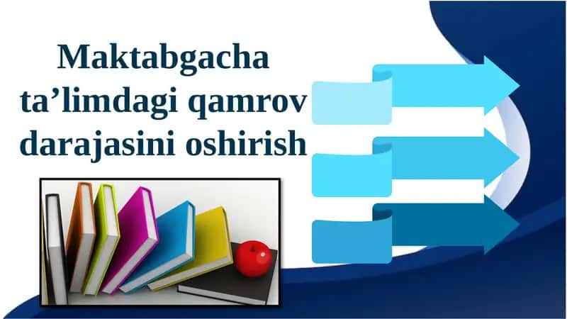 Maktabgacha ta'limda qamrov darajasi 1