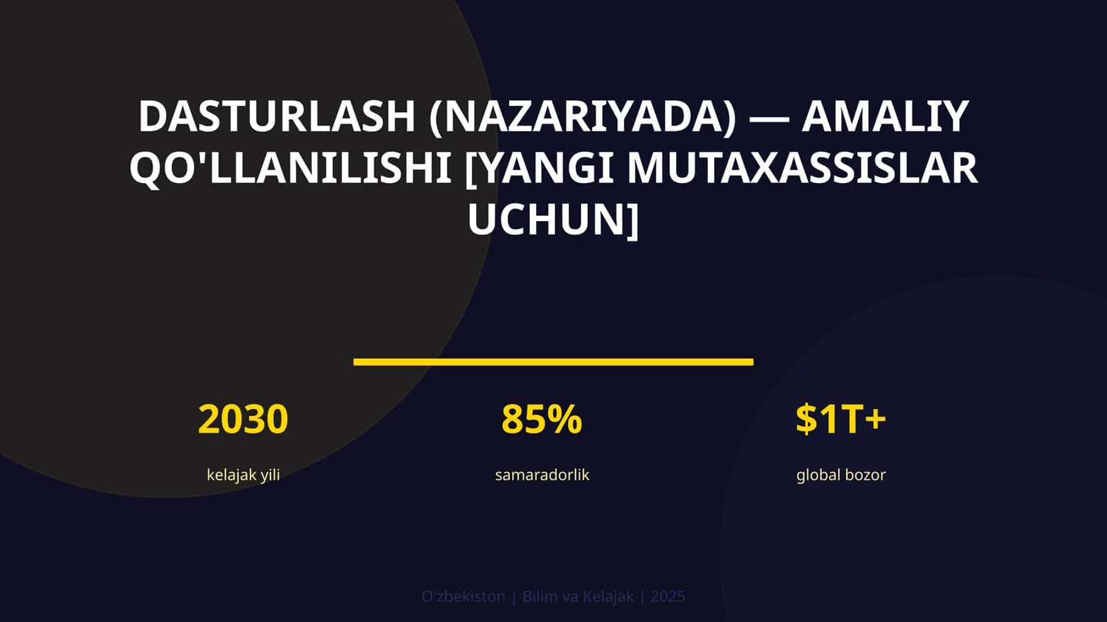Dasturlash (nazariyada) — amaliy qo'llanilishi [yangi mutaxassislar uchun] 1