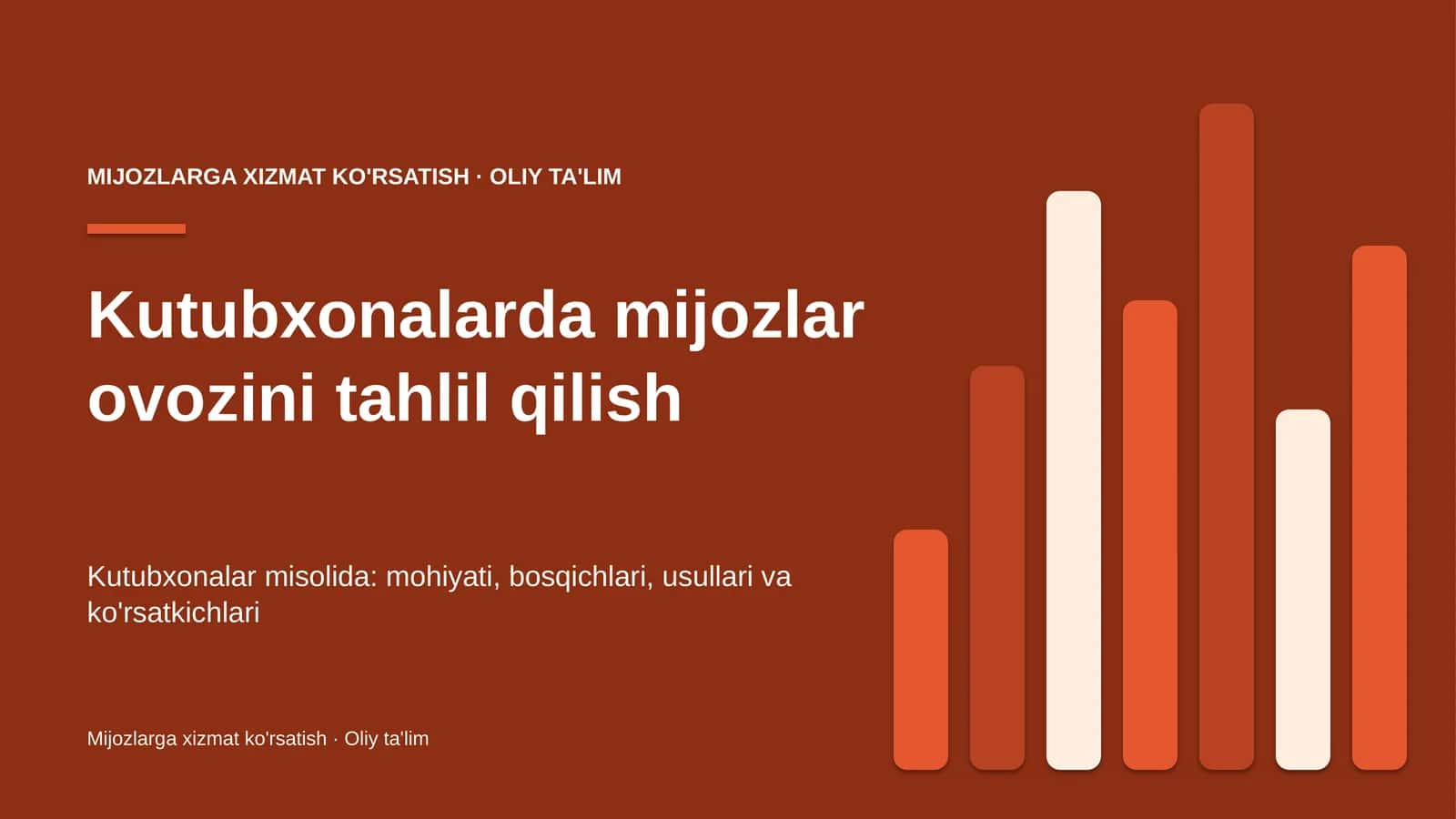 Kutubxonalarda mijozlar ovozini tahlil qilish 1