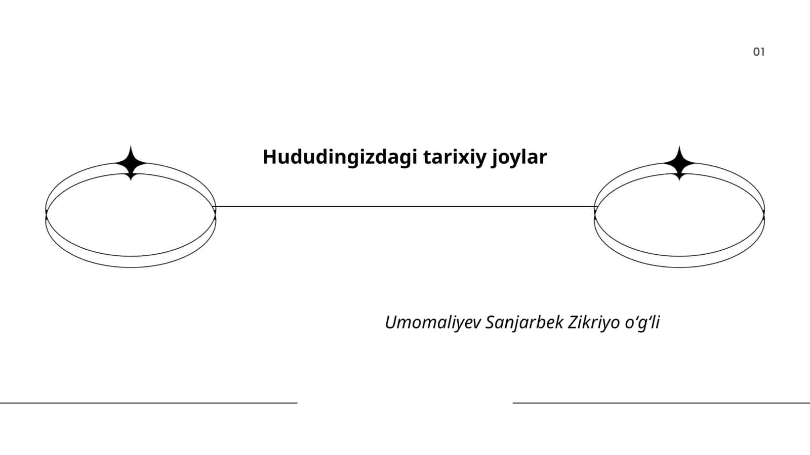 Ko'hna Xiva qal'asi 1