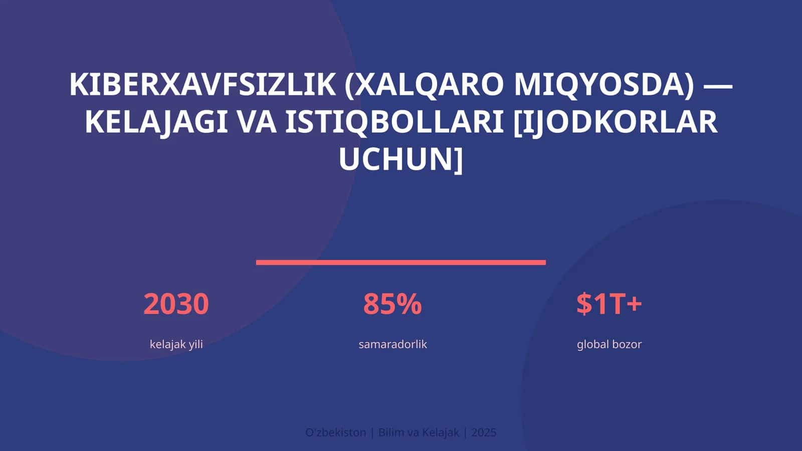 KIBERXAVFSIZLIK (XALQARO MIQYOSDA) — KELAJAGI VA ISTIQBOLLARI [IJODKORLAR UCHUN] 1