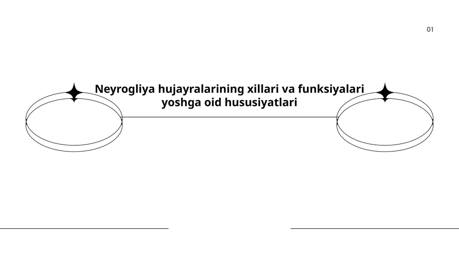 Neyrogliya hujayralarining xillari va funksiyalari yoshga oid hususiyatlari 1