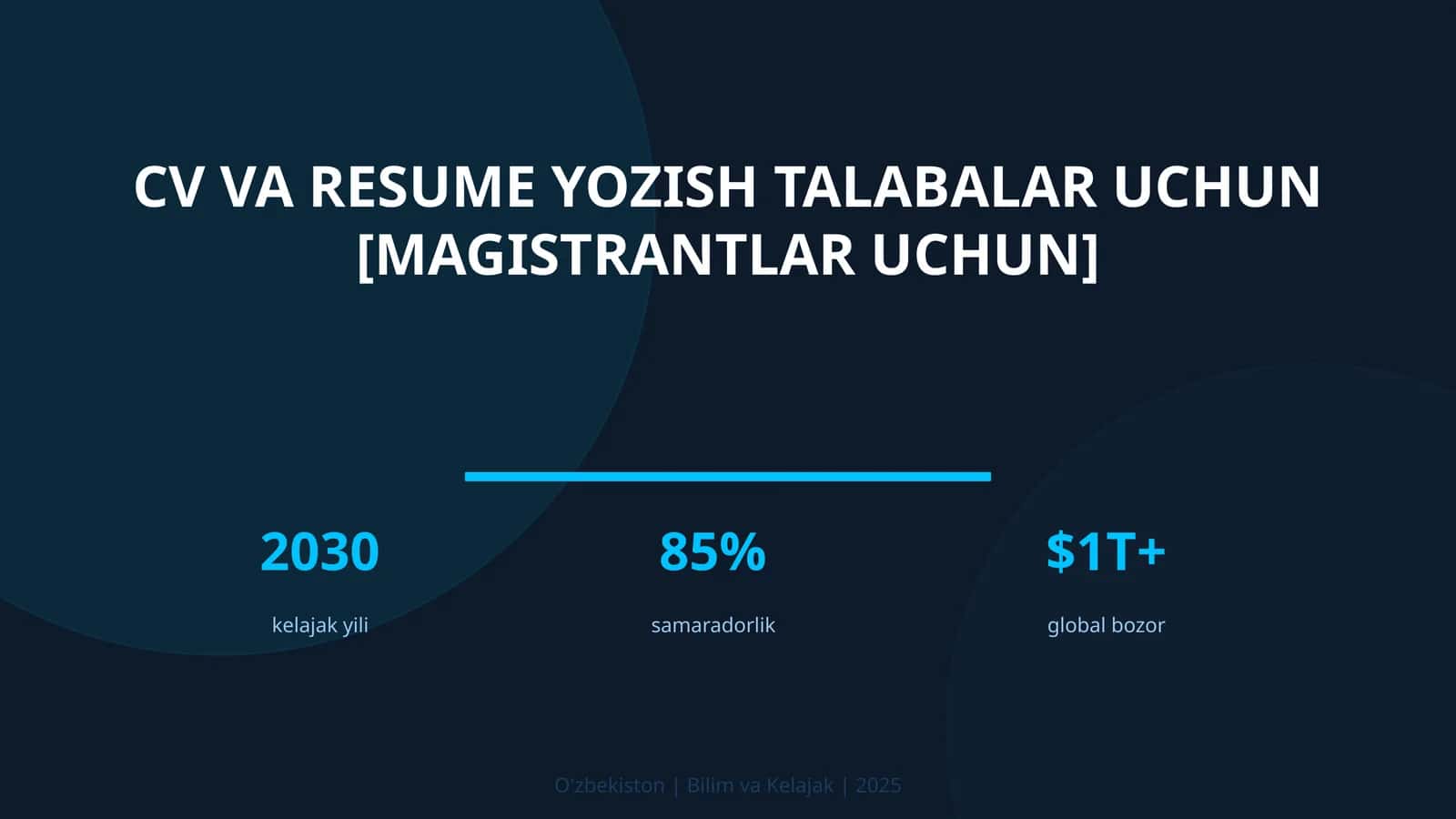 CV va resume yozish talabalar uchun [magistrantlar uchun] 1