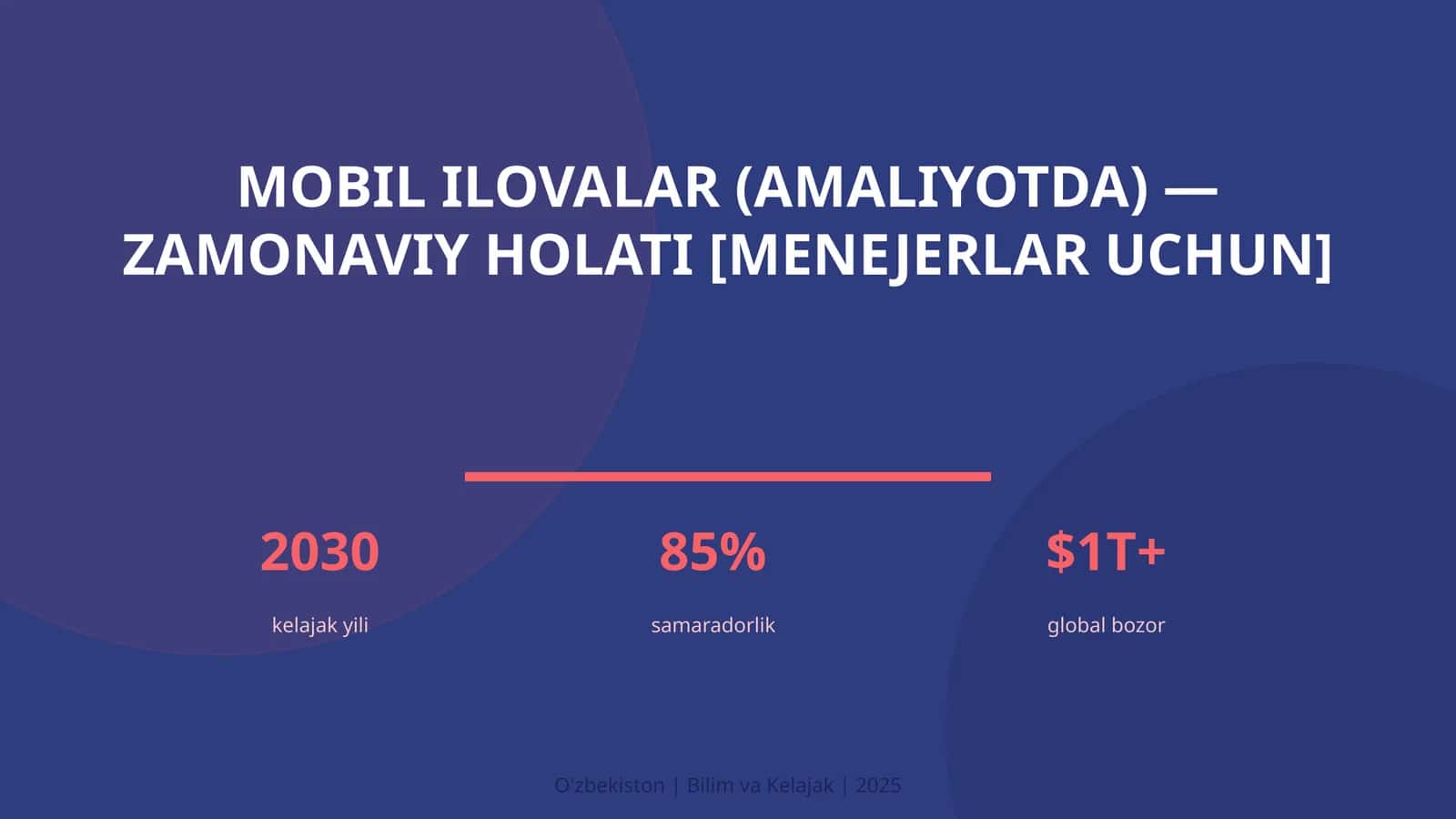 Mobil ilovalar (amaliyotda) — zamonaviy holati [menejerlar uchun] 1