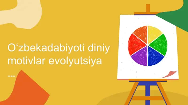 Dini Motivlar: Asosiy Tushunchalar 1