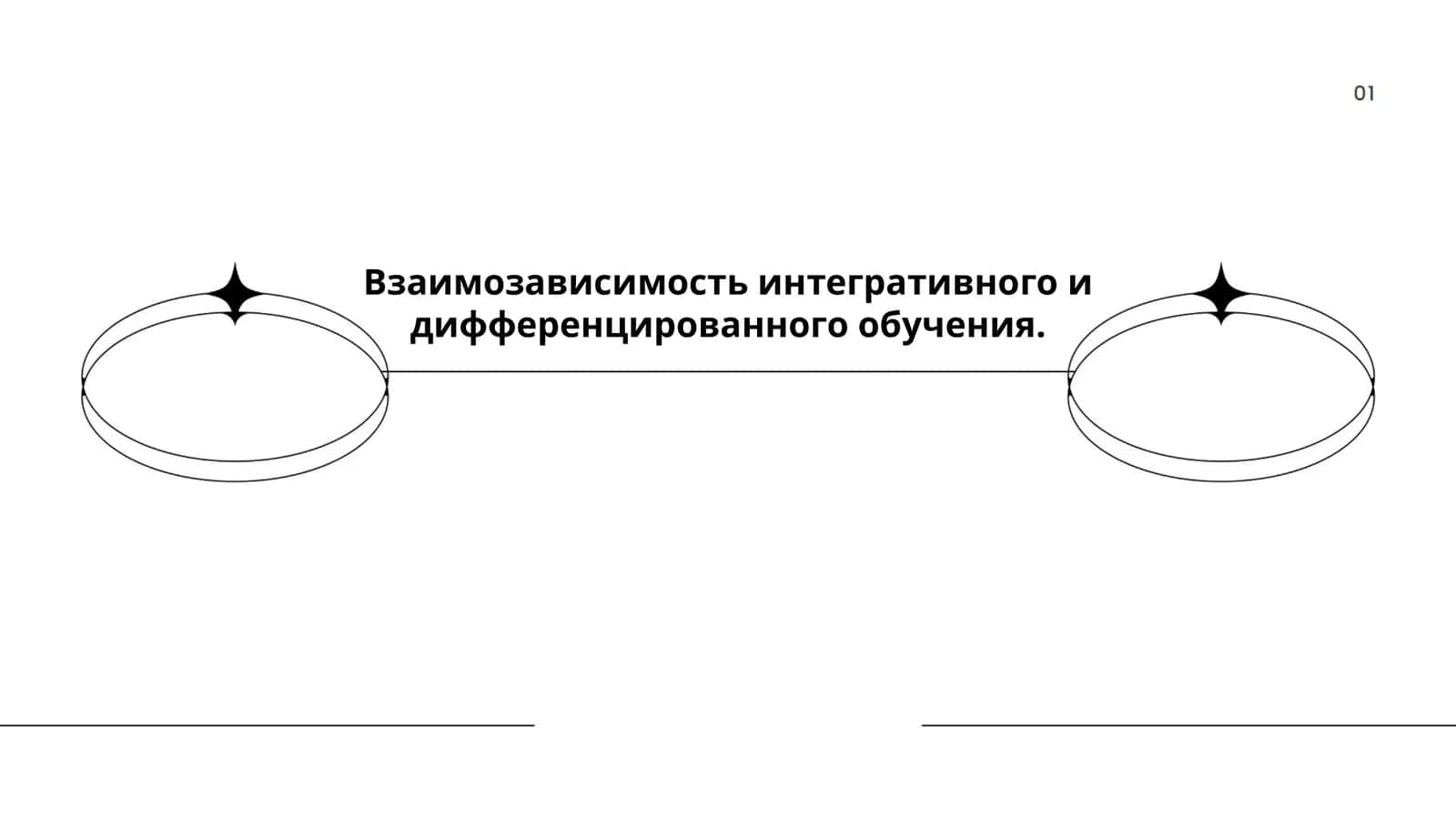 Взаимозависимость интегративного и дифференцированного обучения 1