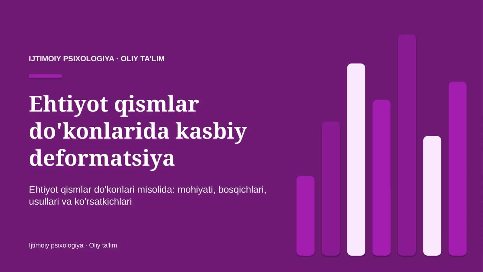 Ehtiyot qismlar do'konlarida kasbiy deformatsiya 1
