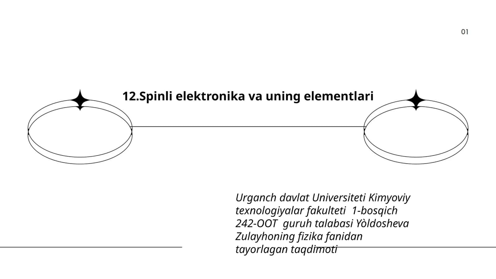 Spinli elektronika va uning elementlari 1
