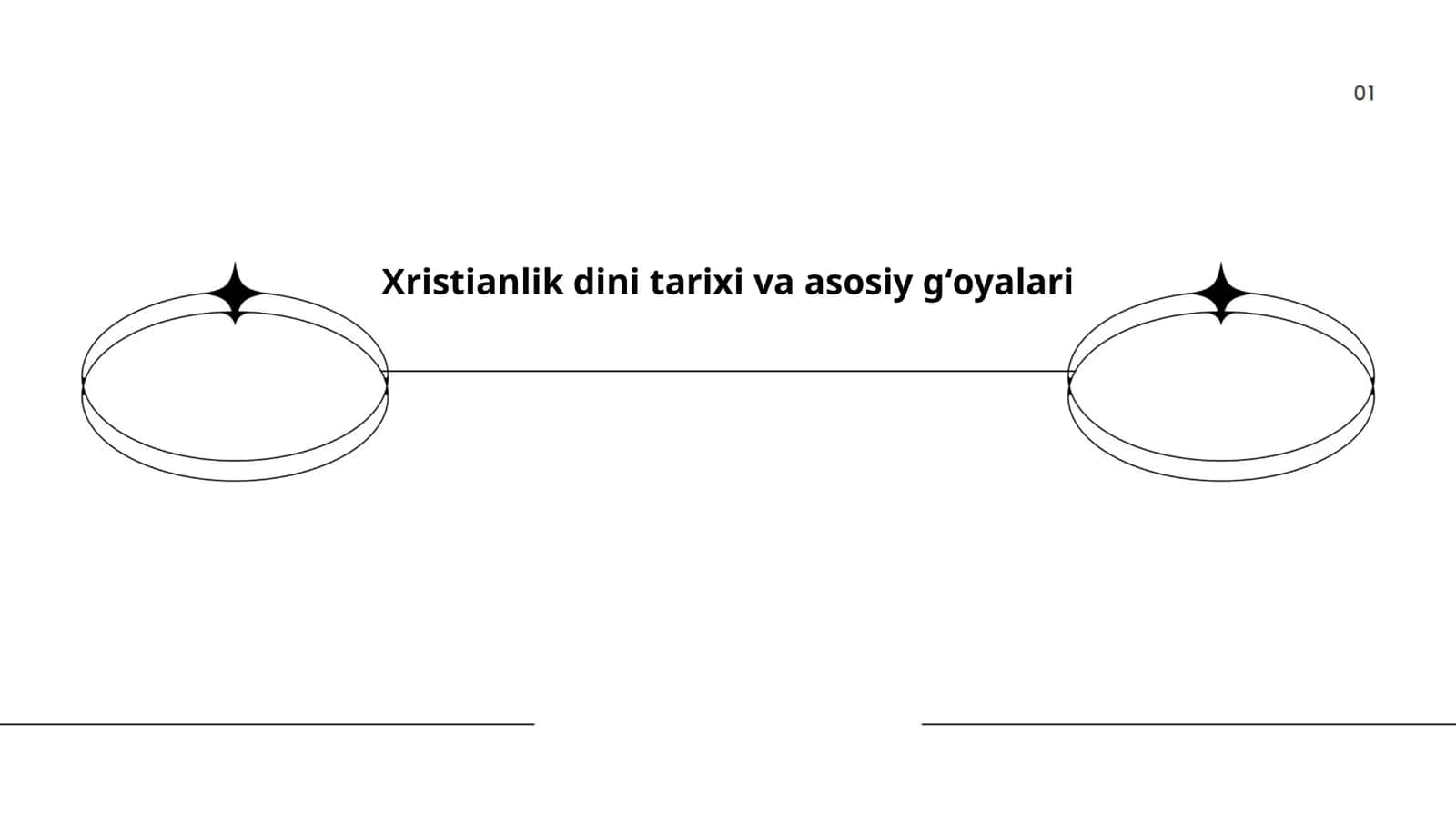 Xristianlik dini tarixi va asosiy gʻoyalari 1