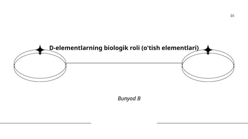 D-elementlarning biologik roli (o'tish elementlari) 1