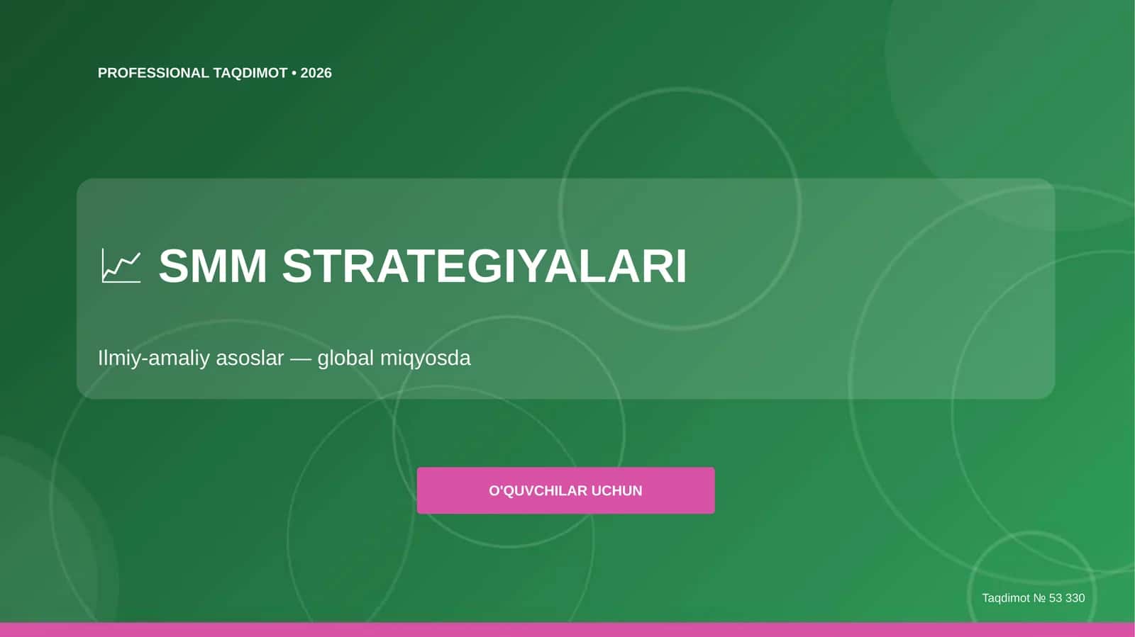 SMM strategiyalari: ilmiy-amaliy asoslar (global miqyosda) 1
