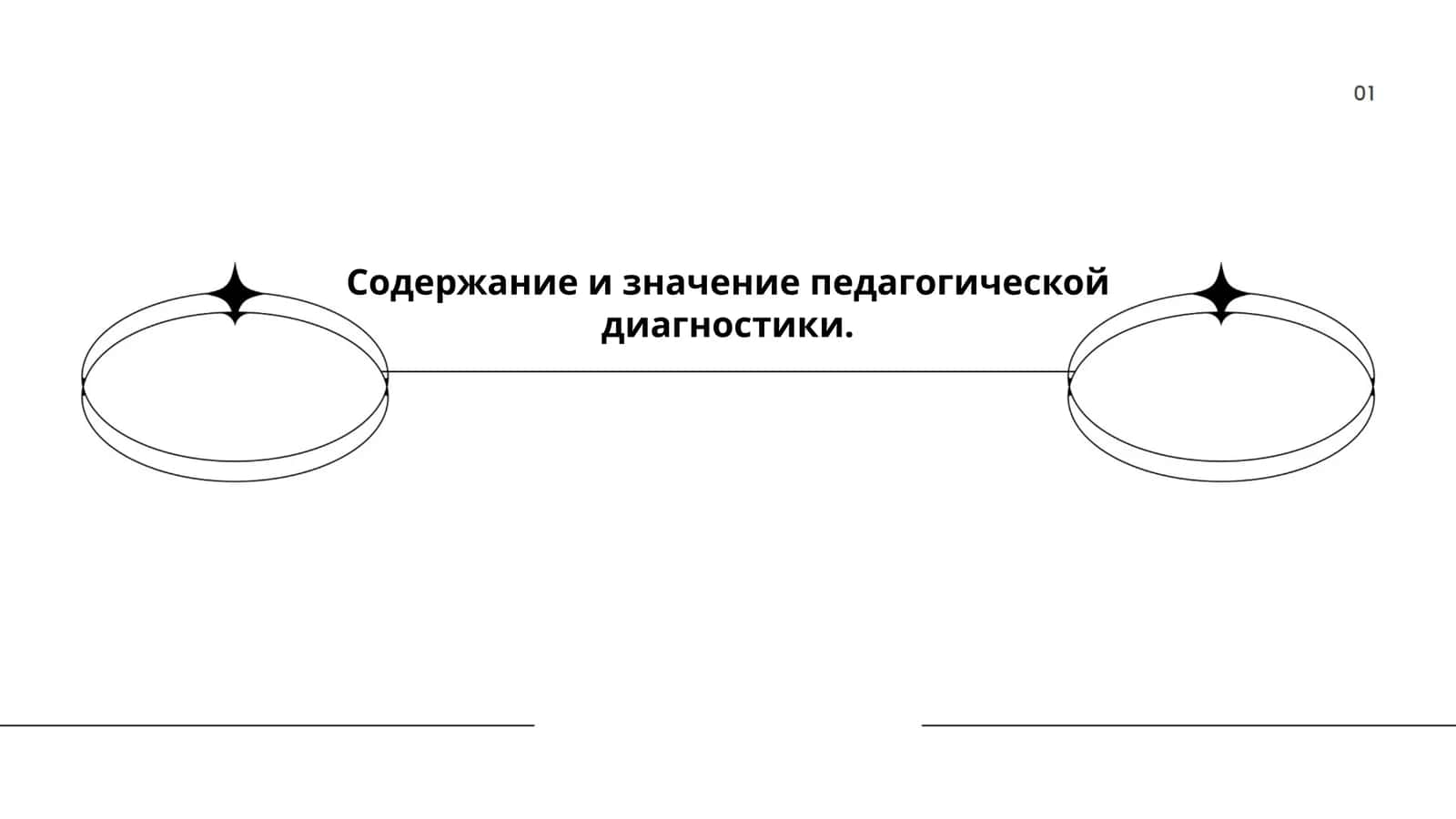 Содержание и значение педагогической диагностики 1