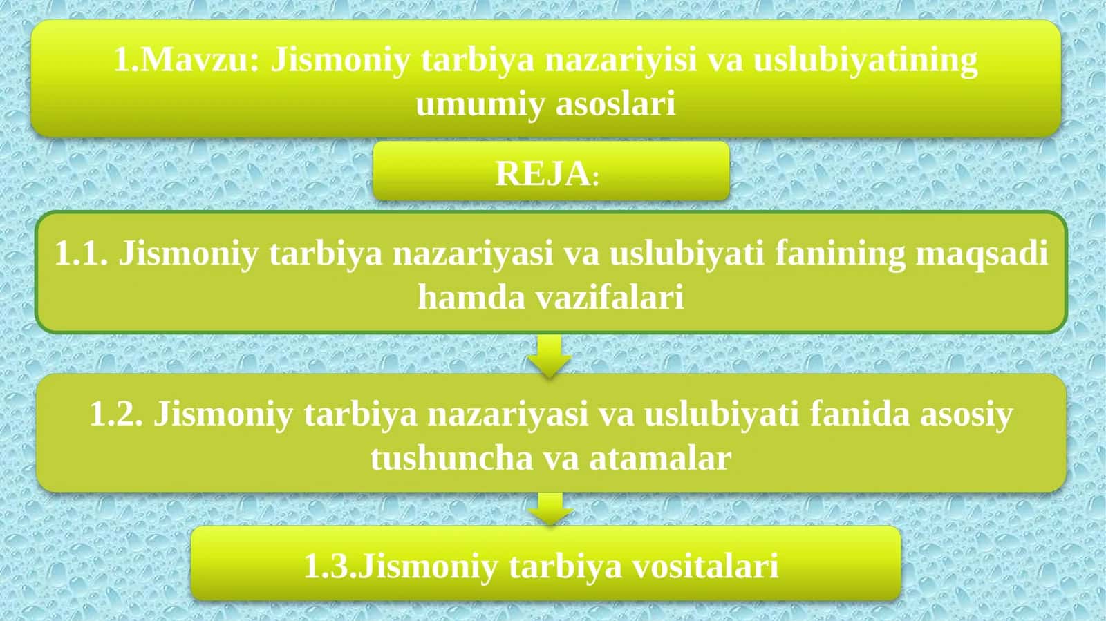 Jismoniy tarbiya nazariyisi va uslubiyatining umumiy asoslari 1