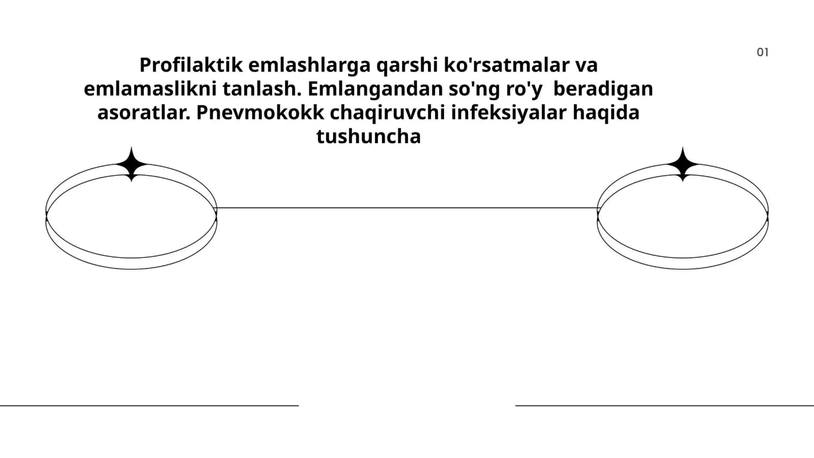 Profilaktik emlashlarga qarshi ko'rsatmalar va emlamaslikni tanlash. Emlangandan so'ng ro'y beradigan asoratlar. Pnevmokokk chaqiruvchi infeksiyalar haqida tushuncha 1