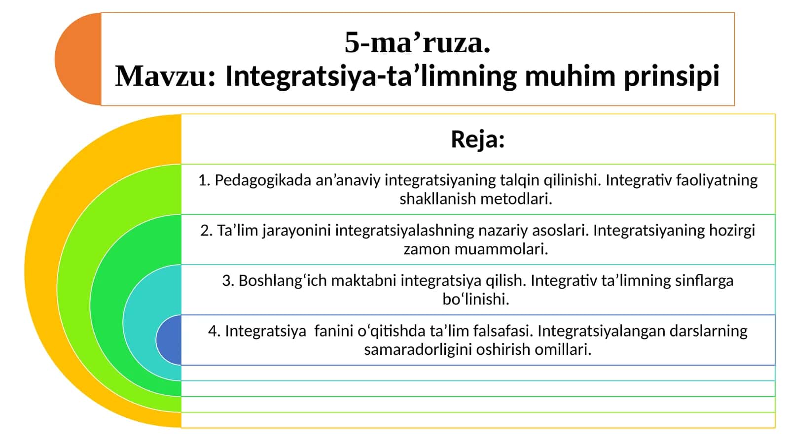 Pedagogikadaan’anaviyintegratsiyaningtalqinqilinishi.Integrativfaoliyatningshakllanishmetodlari 1